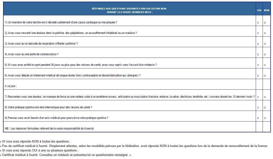 sports license health questionnaire