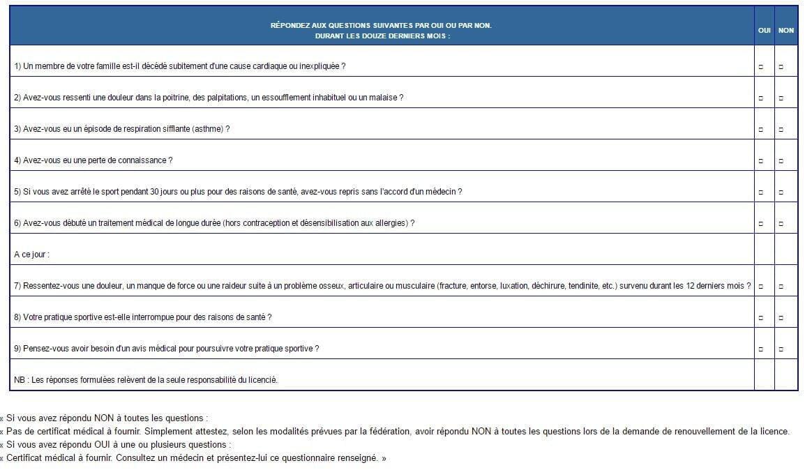 questionnaire de santé licence sportive